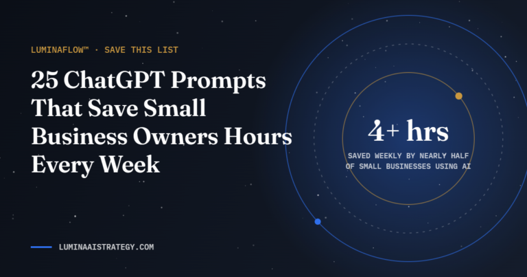 Graphic: nearly half of small businesses using AI save four or more hours a week