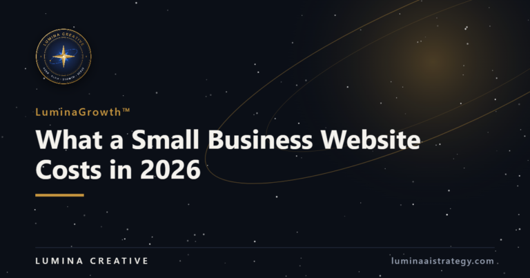 What a Small Business Website Costs in 2026 — Lumina Creative featured image