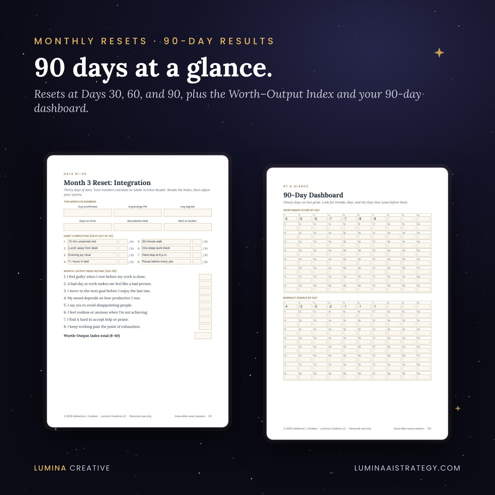 The Month 3 reset page and the 90-day dashboard grids for worthiness scores and burnout signals.