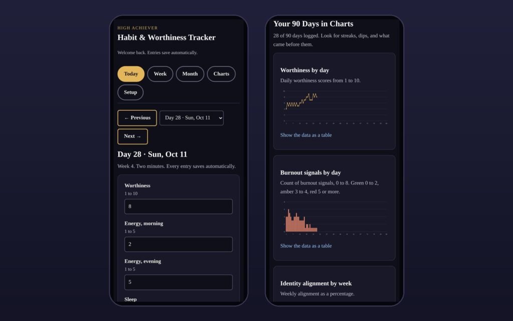 The tracker on two phone screens: the daily check-in and the charts